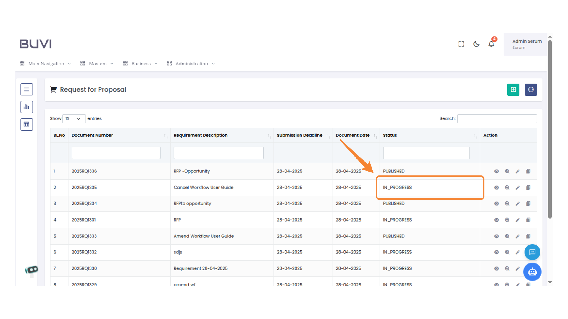 Status Of RFP Once Cancelled