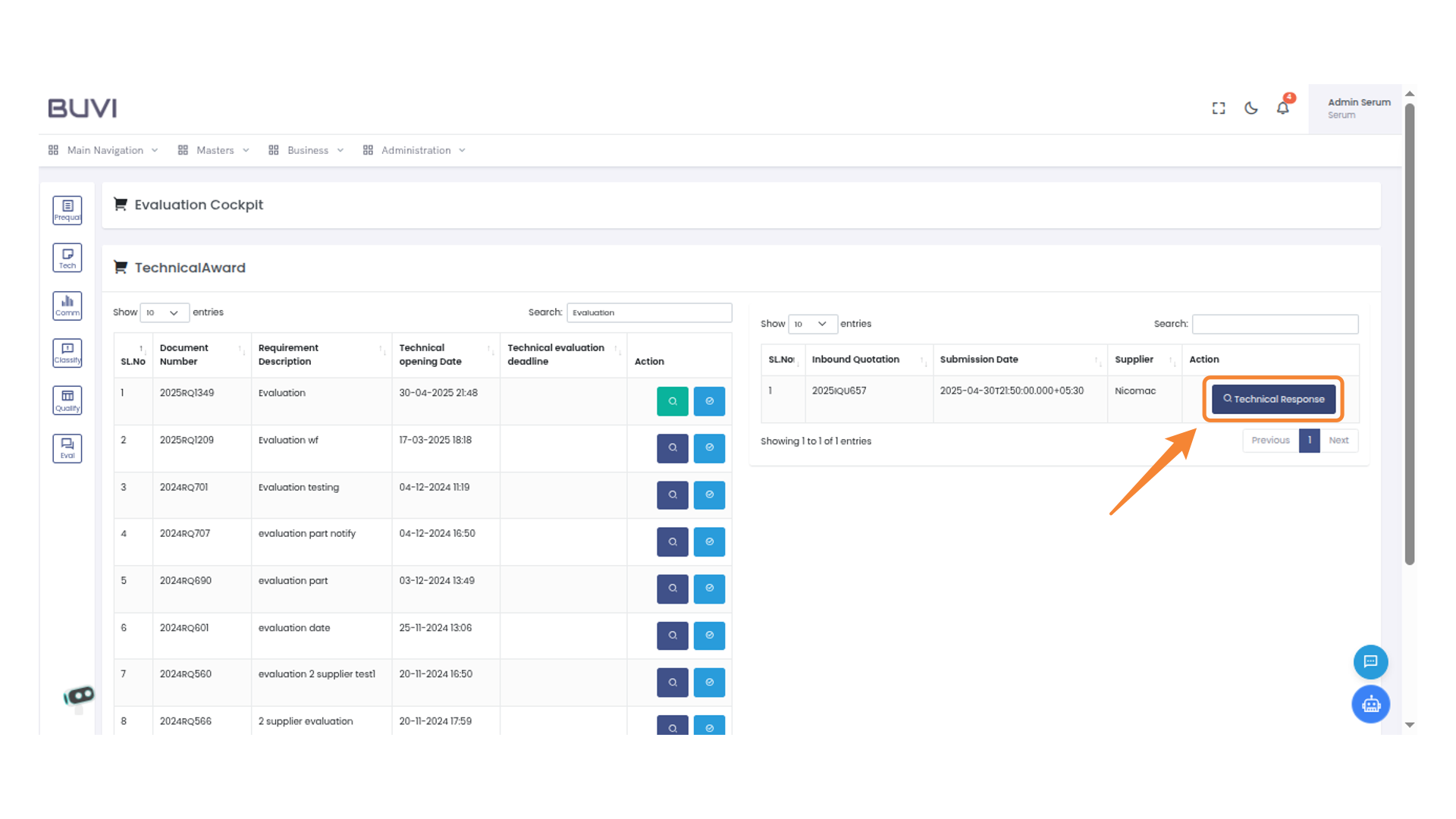 Technical Response Action